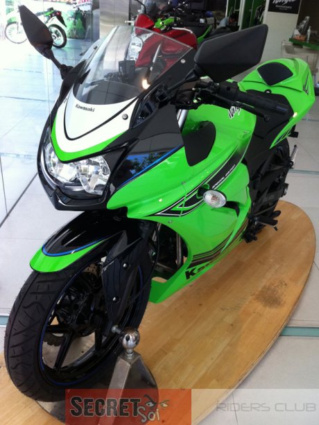 Photo of Ninja 250cc Terbaru