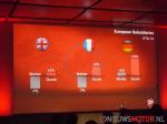 Ducati-Presentatie-2012_5